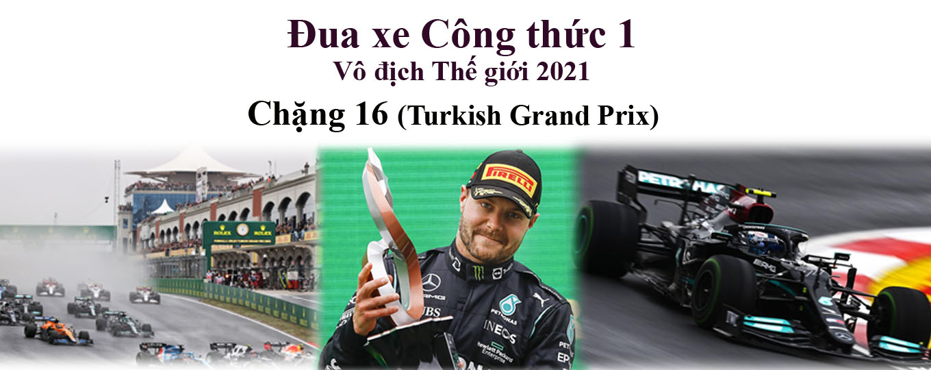 Turkish Grand Prix 2021